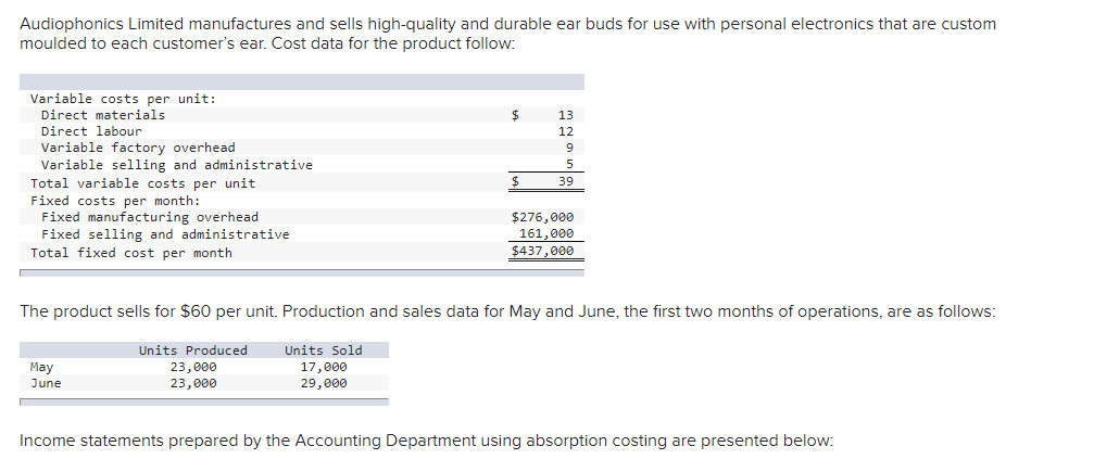 Audiophonics Limited Manufactures And Sells High Quality And Durable Ear Buds For Use With Personal Electronics That Are 1