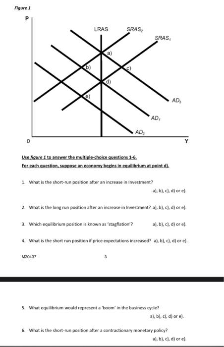 Figure 1 P Lras Sras Sras Ad Ad Ad 0 Use Figure 1 To Answer The Multiple Choice Questions 1 6 For Each Question 1
