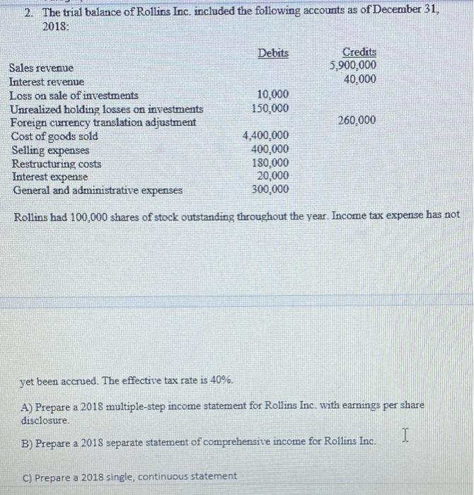 2 The Trial Balance Of Rollins Inc Included The Following Accounts As Of December 31 2018 Debits Credits 5 900 000 4 1