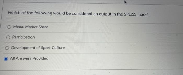 Which Of The Following Would Be Considered An Output In The Spliss Model Medal Market Share Participation O Development 1