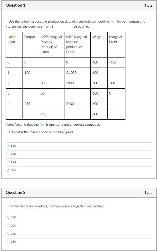 Question 1 1 Pts Use The Following Cost And Production Data Of A Perfectly Competitive Firm In Both Output And To Ans 1