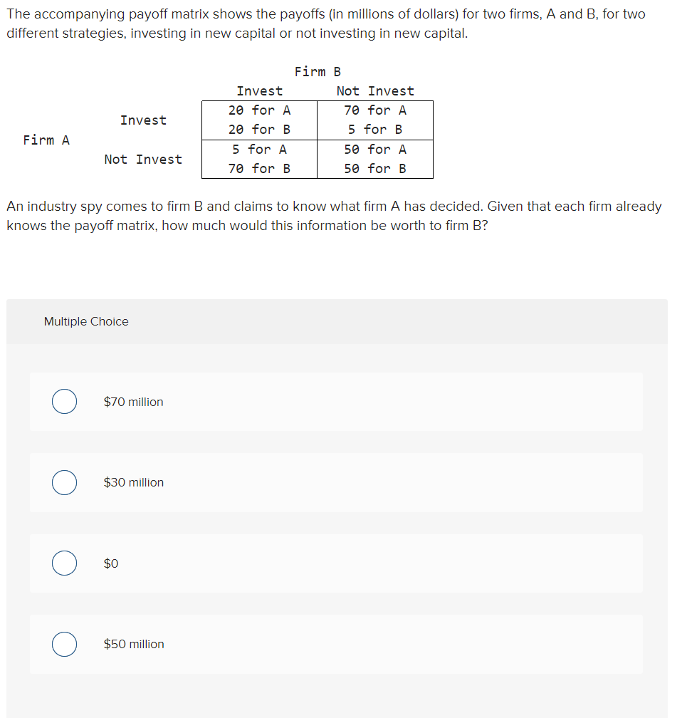 The Accompanying Payoff Matrix Shows The Payoffs In Millions Of Dollars For Two Firms A And B For Two Different Stra 1