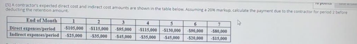 Construction Management Course Question 2 1