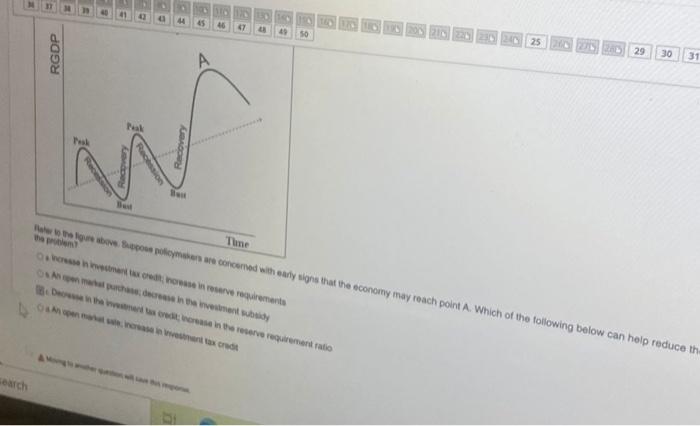 Us 40 47 50 25 Rgdp 29 30 31 Peak W Recovery We Time Www Secou Police Were Concerned With Early Ways That The Economy M 1