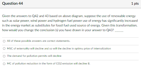 Price Ton Of Co2 Emission Msc P Msb Q Quantity Of Co2 Emitted This Diagram Above Is Related To The Situation Of Inc 3