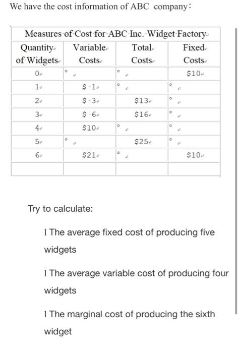 We Have The Cost Information Of Abc Company Measures Of Cost For Abc Inc Widget Factory Quantity Variable Total Fixed 2