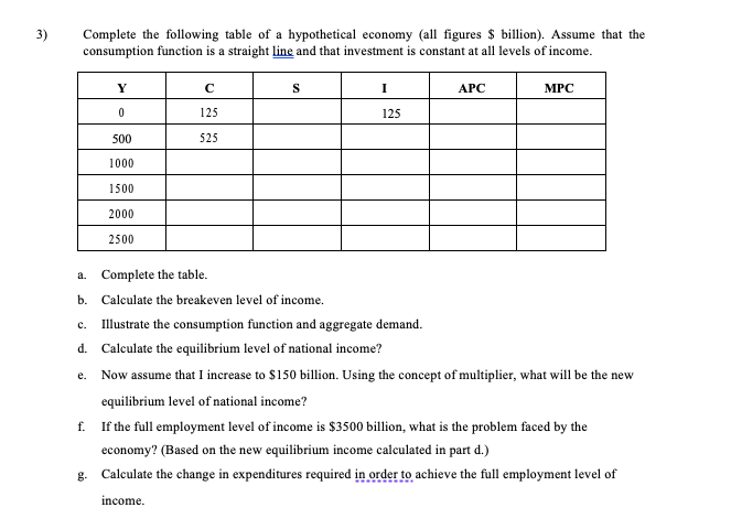3 Complete The Following Table Of A Hypothetical Economy All Figures Billion Assume That The Consumption Function 1
