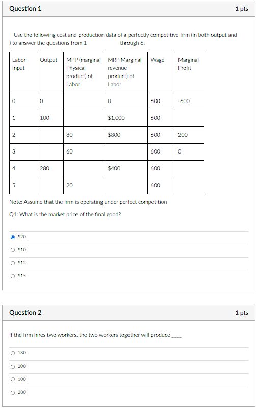 Question 1 1 Pts Use The Following Cost And Production Data Of A Perfectly Competitive Firm In Both Output And To Answe 1