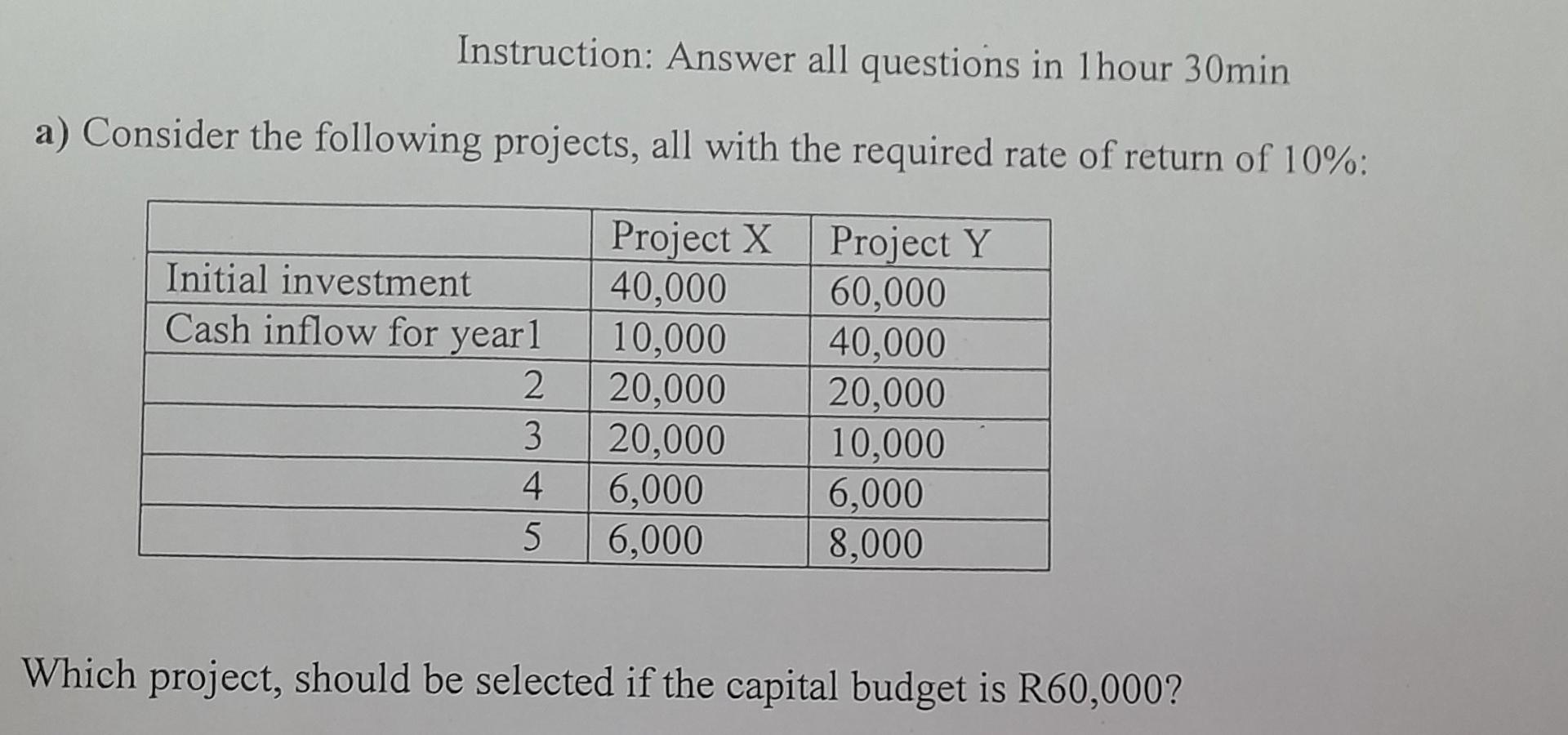 Instruction Answer All Questions In 1hour 30min A Consider The Following Projects All With The Required Rate Of Retur 1