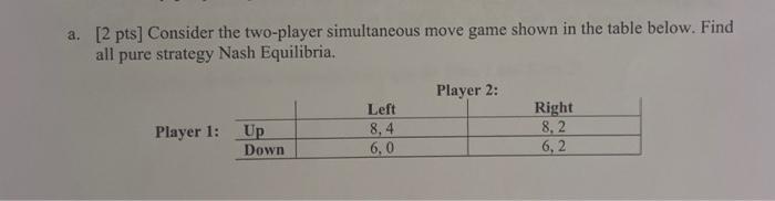 A 2 Pts Consider The Two Player Simultaneous Move Game Shown In The Table Below Find All Pure Strategy Nash Equilibr 1