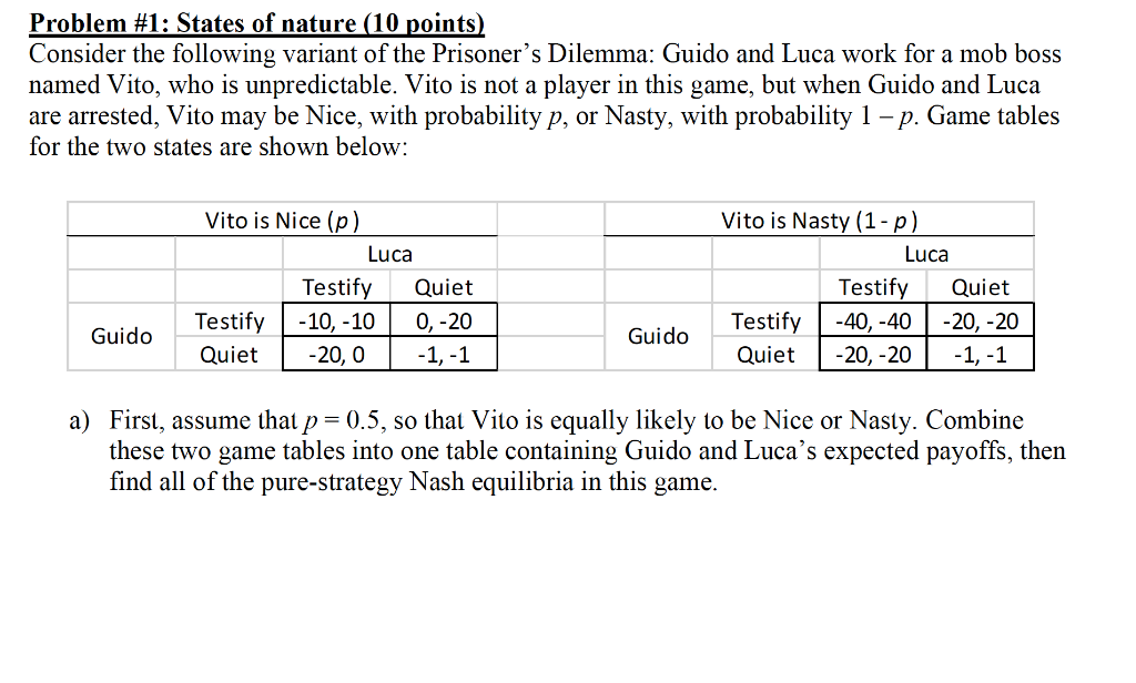 Problem 1 States Of Nature 10 Points Consider The Following Variant Of The Prisoner S Dilemma Guido And Luca Work F 1