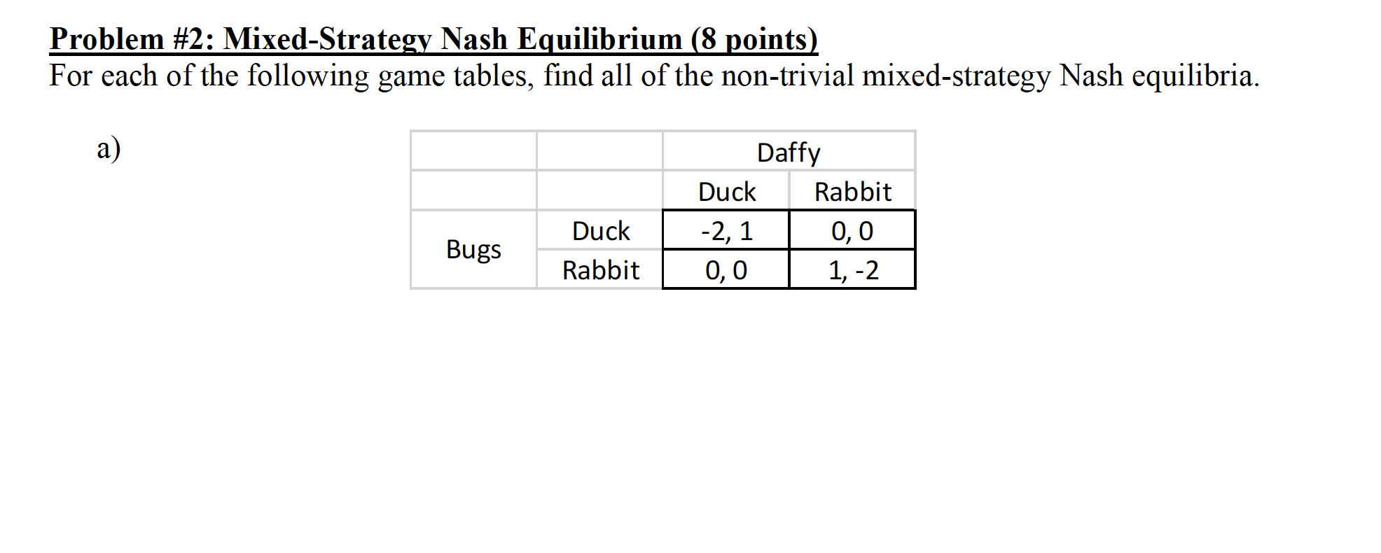 Problem 2 Mixed Strategy Nash Equilibrium 8 Points For Each Of The Following Game Tables Find All Of The Non Trivia 1