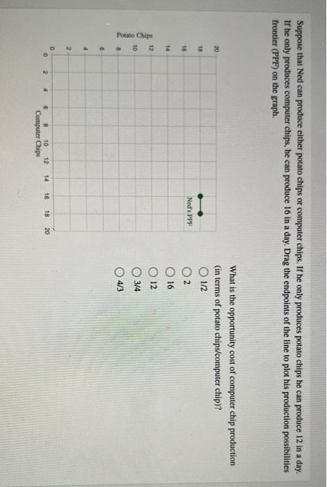 Suppose That Ned Can Produce Either Potato Chips Or Computer Chips If He Only Produces Potato Chips He Can Produce 12 I 1