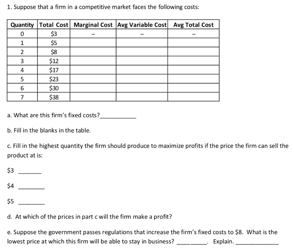 1 Suppose That A Firm In A Competitive Market Faces The Following Costs Quantity Total Cost Marginal Cost Avg Variable 1