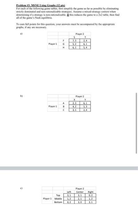 Problem 13 Msne Using Graphs 12 Pts For Each Of The Following Game Tables First Simplify The Game As Far As Possible 2