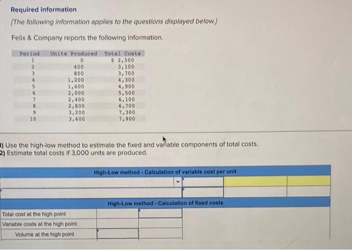 Required Information The Following Information Applies To The Questions Displayed Below Felix Company Reports The Fol 1