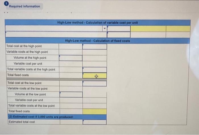 Required Information The Following Information Applies To The Questions Displayed Below Felix Company Reports The Fol 2
