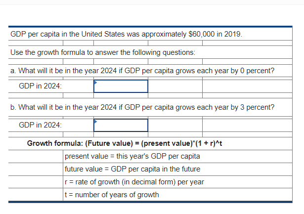 Gdp Per Capita In The United States Was Approximately 60 000 In 2019 Use The Growth Formula To Answer The Following Qu 1