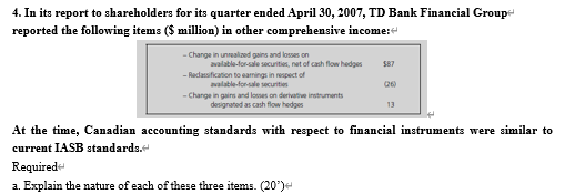 4 In Its Report To Shareholders For Its Quarter Ended April 30 2007 Td Bank Financial Group Reported The Following It 1