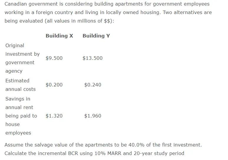 Canadian Government Is Considering Building Apartments For Government Employees Working In A Foreign Country And Living 1