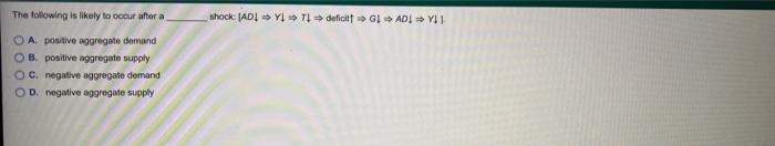 The Following Is Likely To Occur After A Shock Adi Y1 Ti Deficit Gi Adi Y A Positive Aggregate Demand Ob 1