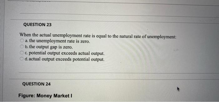 Question 23 When The Actual Unemployment Rate Is Equal To The Natural Rate Of Unemployment A The Unemployment Rate Is 1