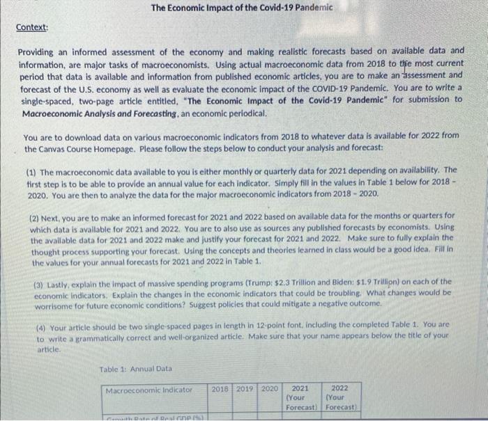 The Economic Impact Of The Covid 19 Pandemic Context Providing An Informed Assessment Of The Economy And Making Realist 1
