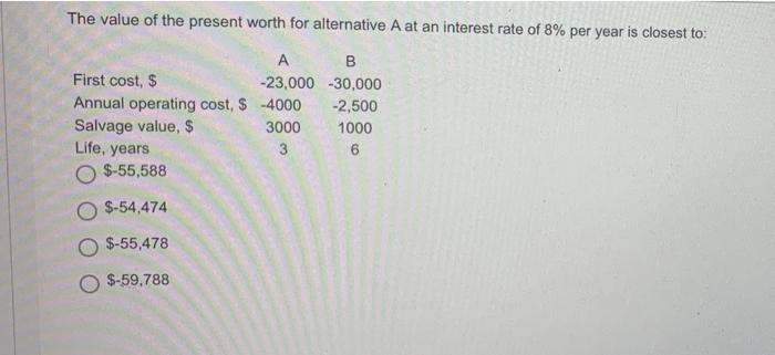 The Value Of The Present Worth For Alternative A At An Interest Rate Of 8 Per Year Is Closest To A B First Cost 23 1