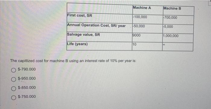 The Value Of The Present Worth For Alternative A At An Interest Rate Of 8 Per Year Is Closest To A B First Cost 23 2