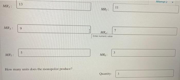 The Table Shows The Demand Schedule Of A Monopolist Calculate Marginal Revenue And Fill In The Revenue Column In The Ta 2