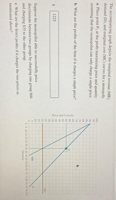 The Accompanying Graph Depicts The Marginal Revenue Mr Demand D And Marginal Cost Mc Curves For A Monopoly A Pl 1