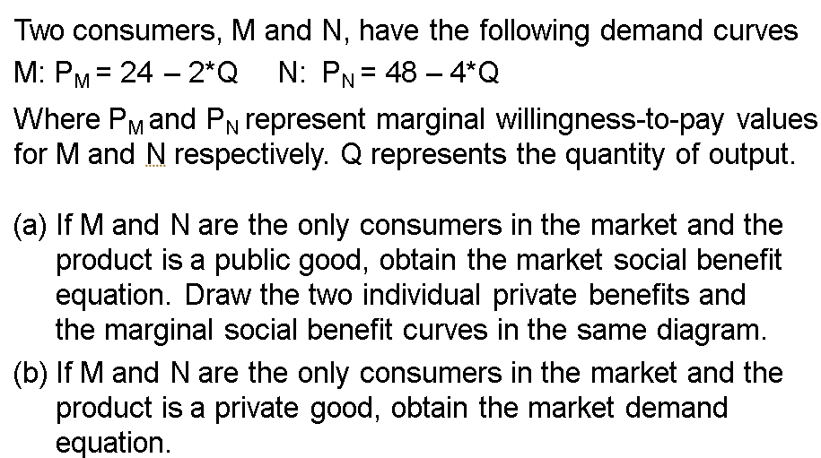 Two Consumers M And N Have The Following Demand Curves M Pm 24 2 Q N Pn 48 4 Q Where Pmand Pn Represent Margi 1