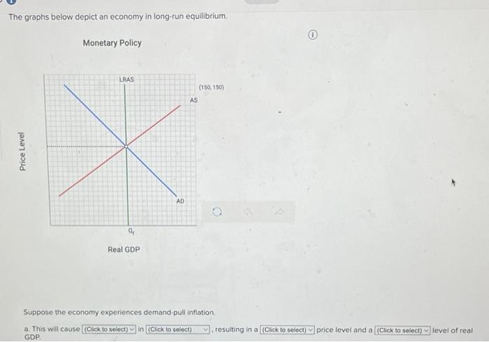 The Graphs Below Depict An Economy In Long Run Equilibrium Monetary Policy Lras 150 150 As Price Level Ad Real Gdp S 1