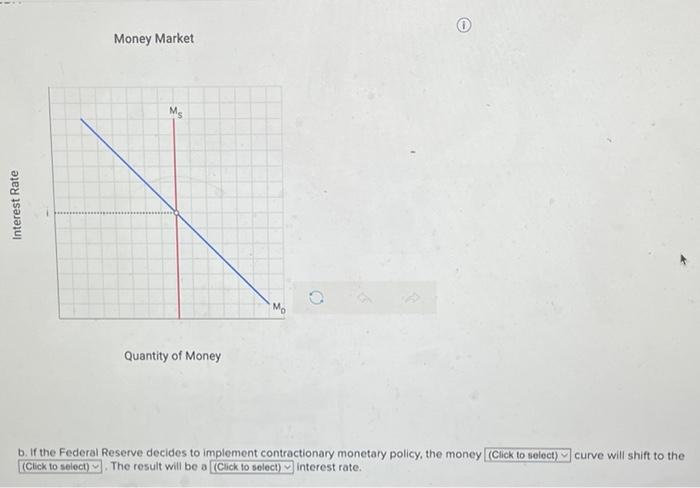The Graphs Below Depict An Economy In Long Run Equilibrium Monetary Policy Lras 150 150 As Price Level Ad Real Gdp S 2