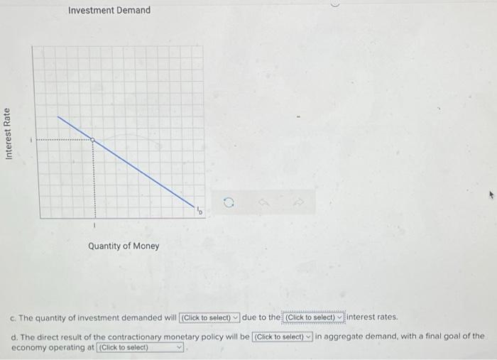 The Graphs Below Depict An Economy In Long Run Equilibrium Monetary Policy Lras 150 150 As Price Level Ad Real Gdp S 3