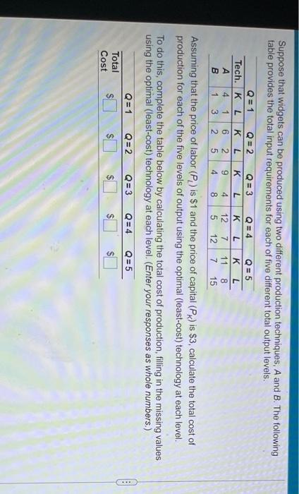 Suppose That Widgets Can Be Produced Using Two Different Production Techniques A And B The Following Table Provides Th 1