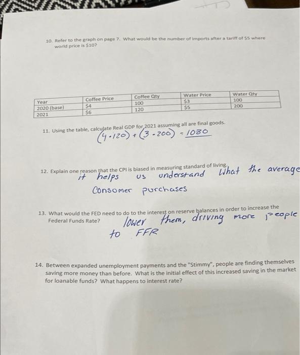 5 We Are Nga Tabor Shortage As Some Argue Due To Increased Unemployment Befits On A D S Graph What Initial Effect Is 2