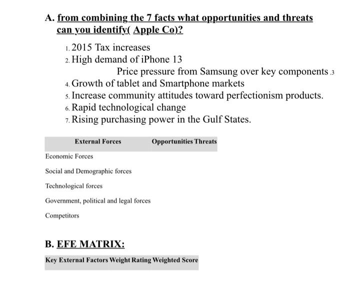 A From Combining The 7 Facts What Opportunities And Threats Can You Identify Apple Co 1 2015 Tax Increases 2 High D 1