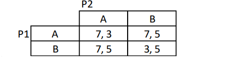 Provide A Full Graphical Best Response Analysis For Each Player In This Game And Indicate All Nash Equilibriums Includi 1