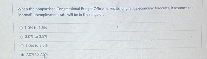 When The Nonpartisan Congressional Budget Office Makes Its Long Range Economic Forecasts It Assumes The Normal Unempl 1