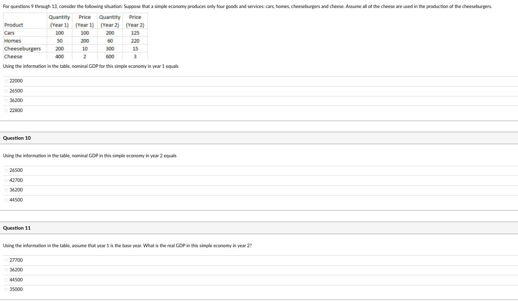 For Questions 9 Through 13 Consider The Following Situation Suppose That A Simple Economy Produces Only Four Goods And 1