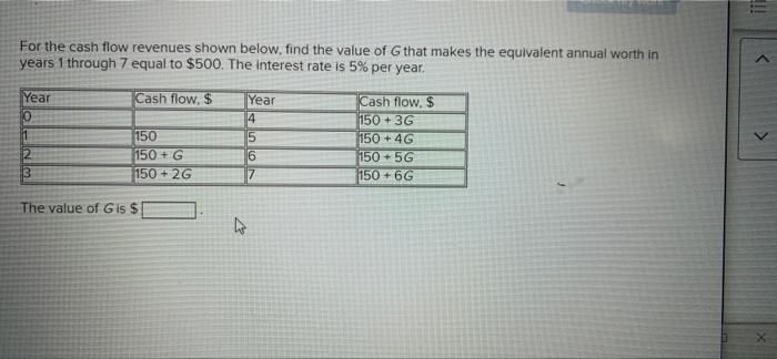 For The Cash Flow Revenues Shown Below Find The Value Of G That Makes The Equivalent Annual Worth In Years 1 Through 7 1