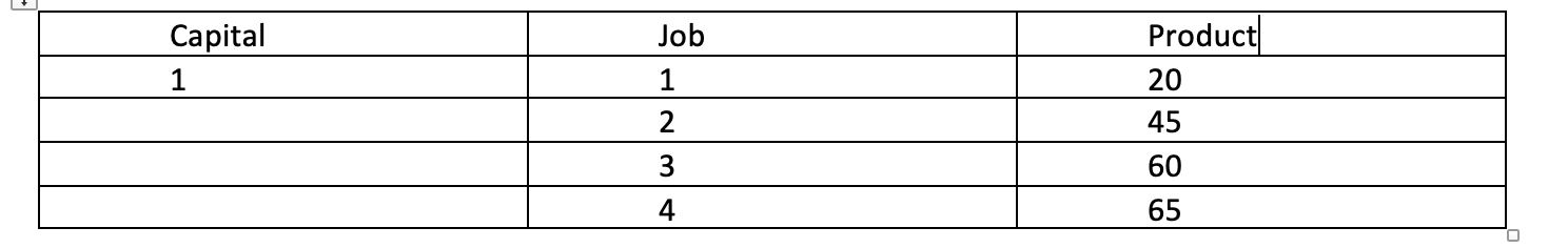 A Answer The Following 11 Lola Starts A Consulting Business For Companies She Makes All The Business Decisions And B 2