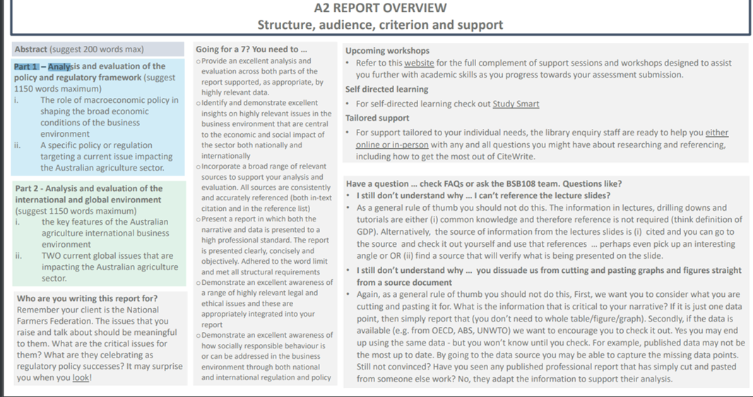A2 Insight Report Regulatory And International Business Environment 50 1 Submission Date Monday 19 November 2021 By 2