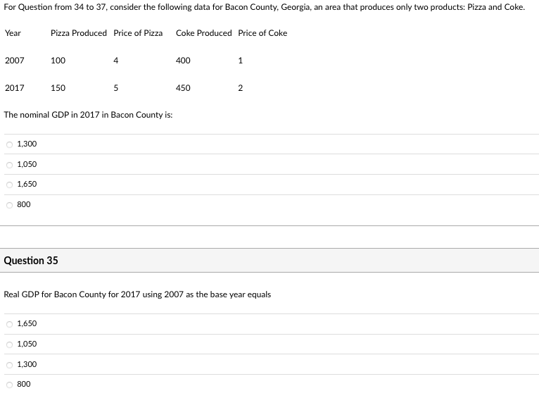 For Question From 34 To 37 Consider The Following Data For Bacon County Georgia An Area That Produces Only Two Produc 1