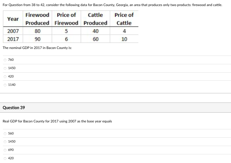For Question From 38 To 42 Consider The Following Data For Bacon County Georgia An Area That Produces Only Two Produc 1
