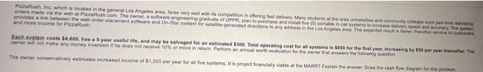 Prarush Inc Which Is Located In The General Los Angeles Rares Very Well With Competition In Allening Test Vivery Many 1