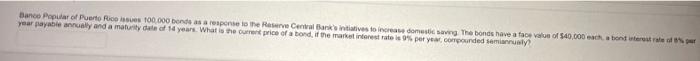 Banco Popular Of Puerto Rico 100 000 Bonde As A Response To The Reserve Central Bankintatives To Increased A The Bonds H 1