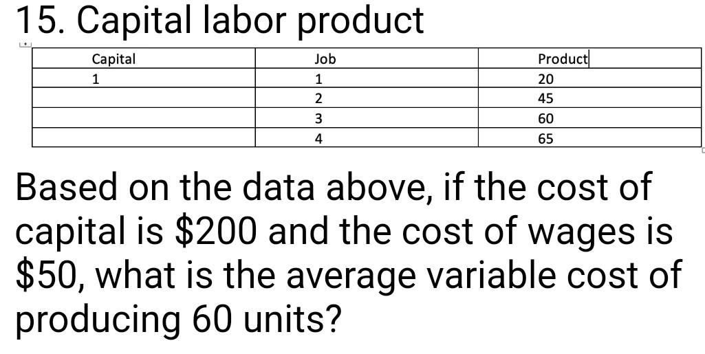 15 Capital Labor Product Job Capital 1 Product 20 45 60 2 3 4 65 Based On The Data Above If The Cost Of Capital Is 20 1
