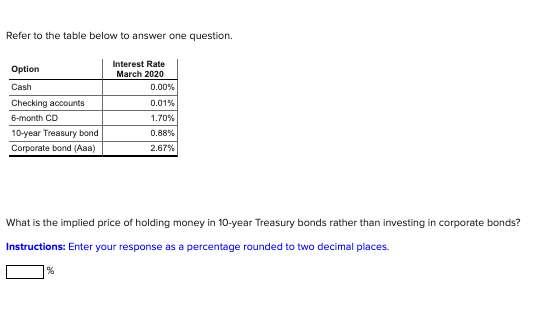 Refer To The Table Below To Answer One Question Option Cash Checking Accounts 6 Month Cd 10 Year Treasury Bond Corporate 1